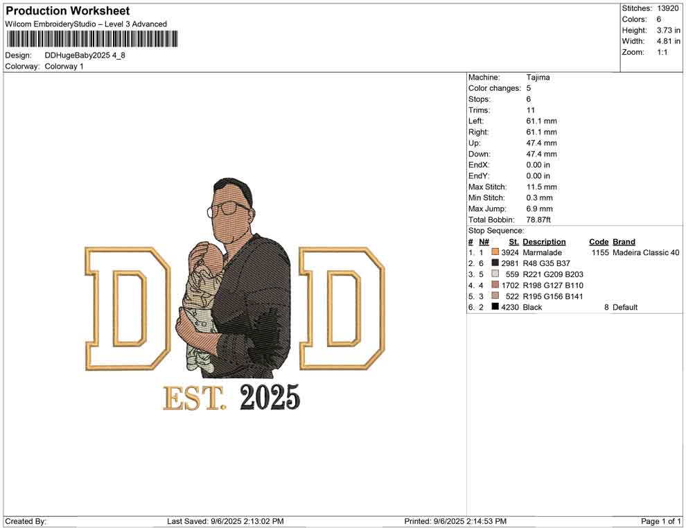 DD Huge Baby 2025