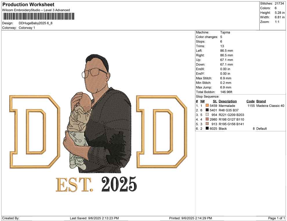 DD Huge Baby 2025
