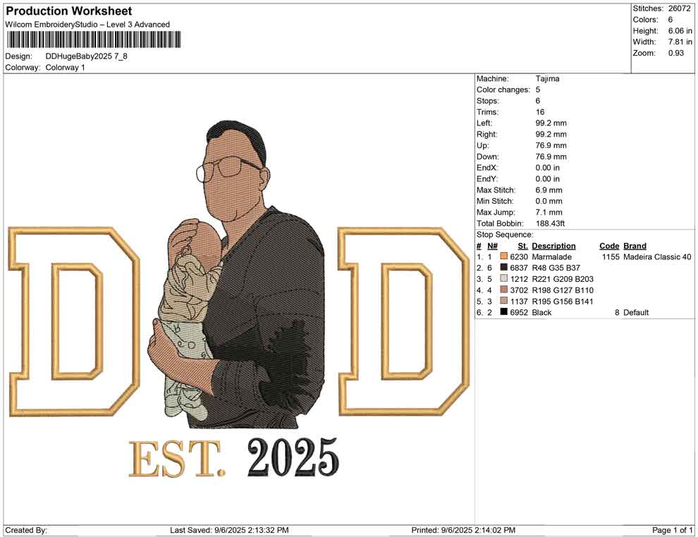 DD Huge Baby 2025
