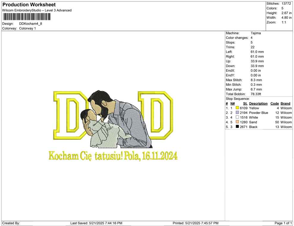 DD Kocham