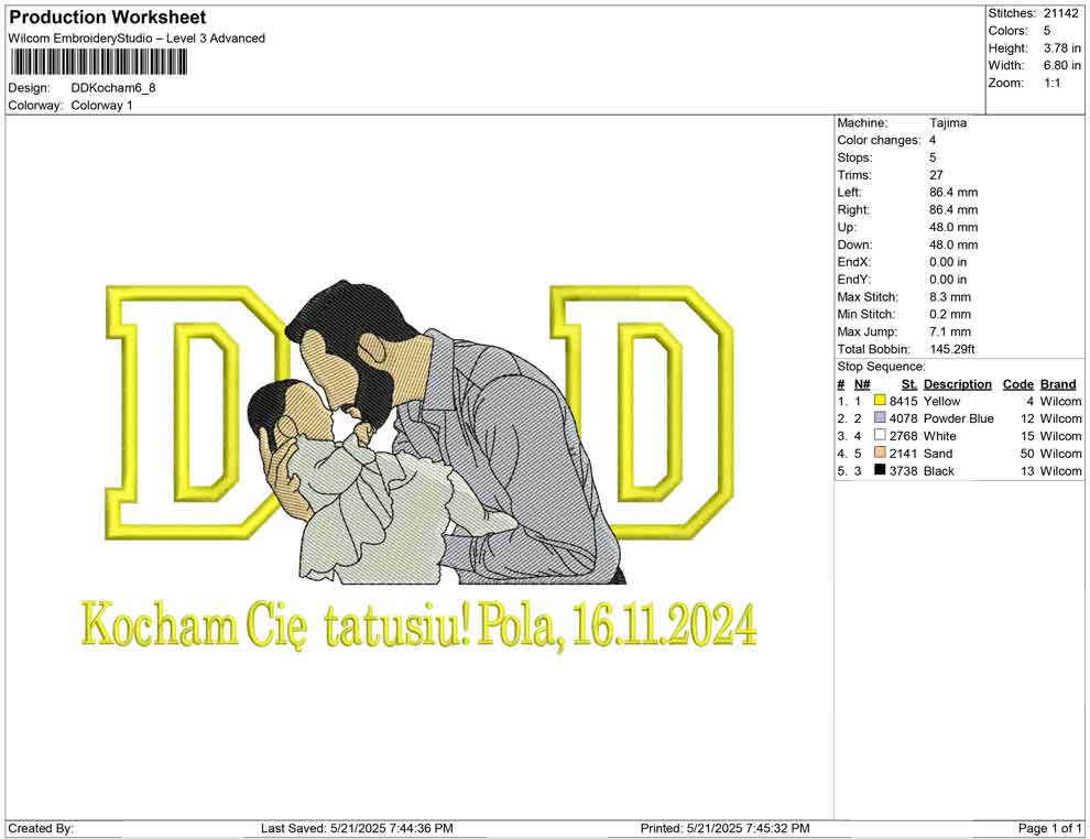 DD Kocham
