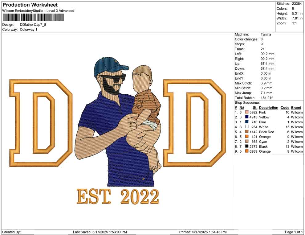 DD father Cap