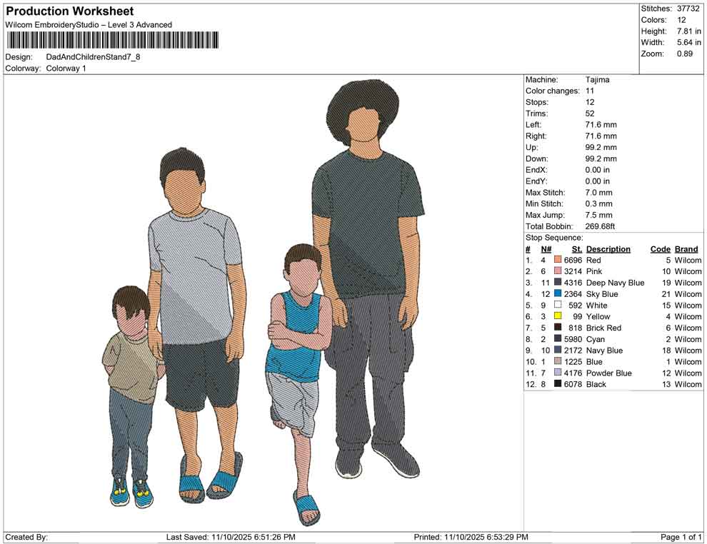 Dad And Children Stand