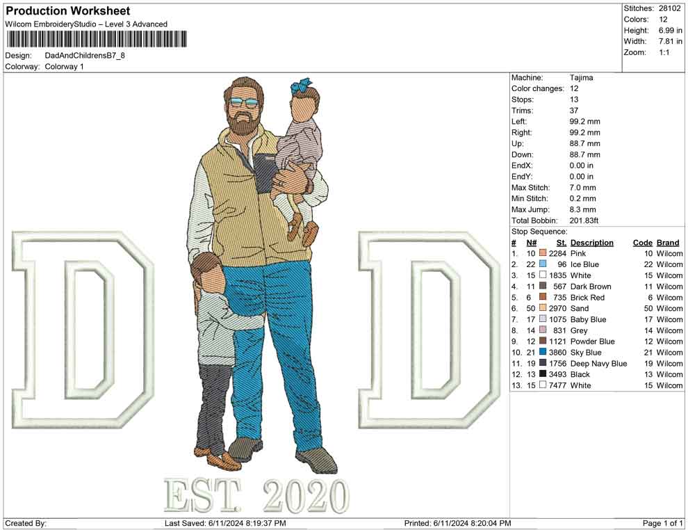 Dad And Childrens B
