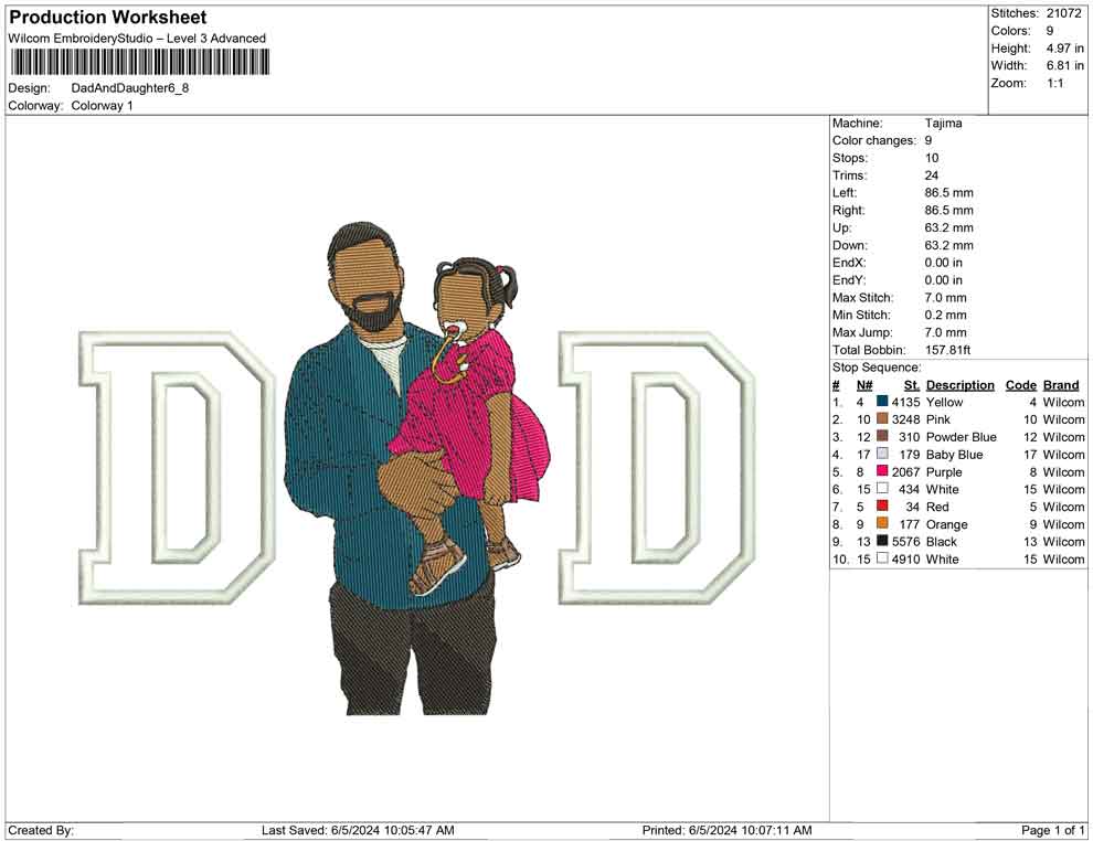 Dad And Daughter