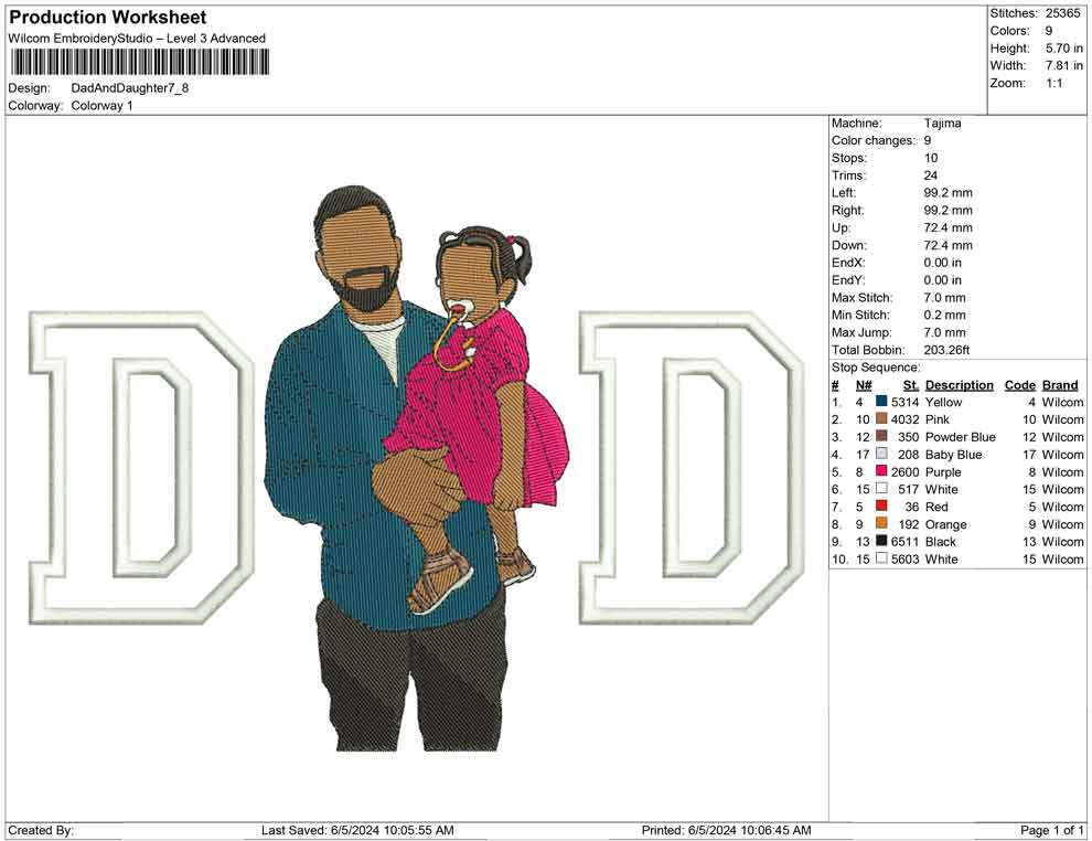 Dad And Daughter