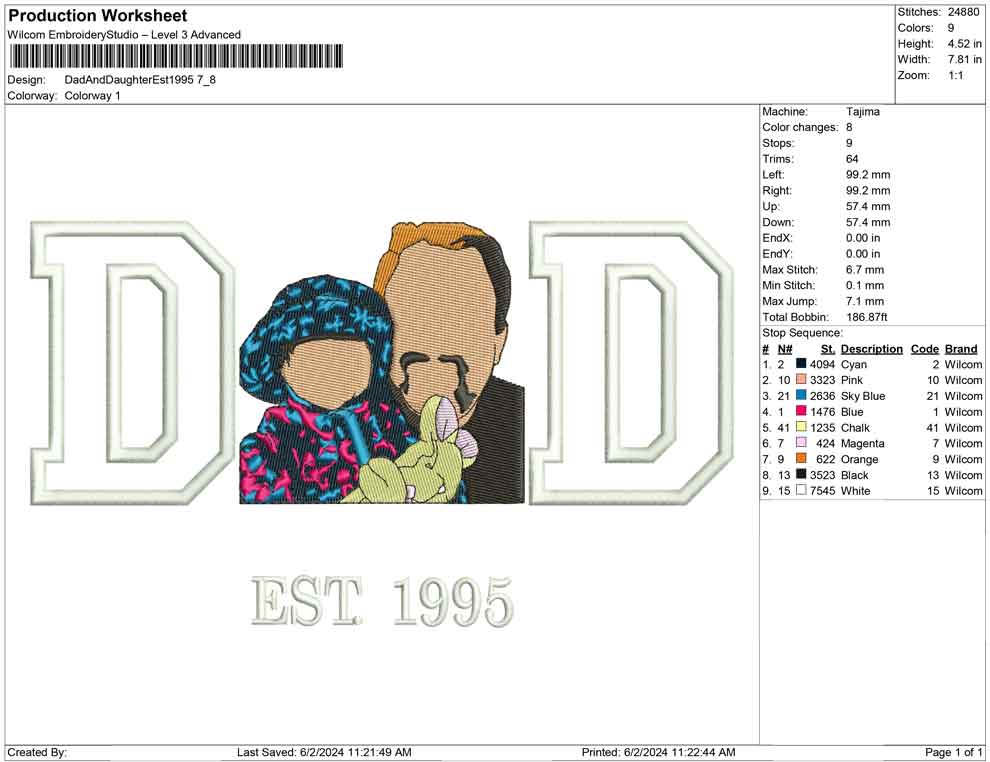 Dad And Daughter Est 1995