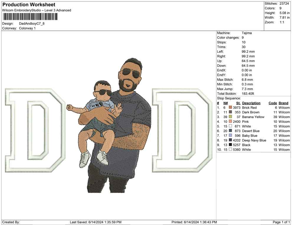 Dad And boy C