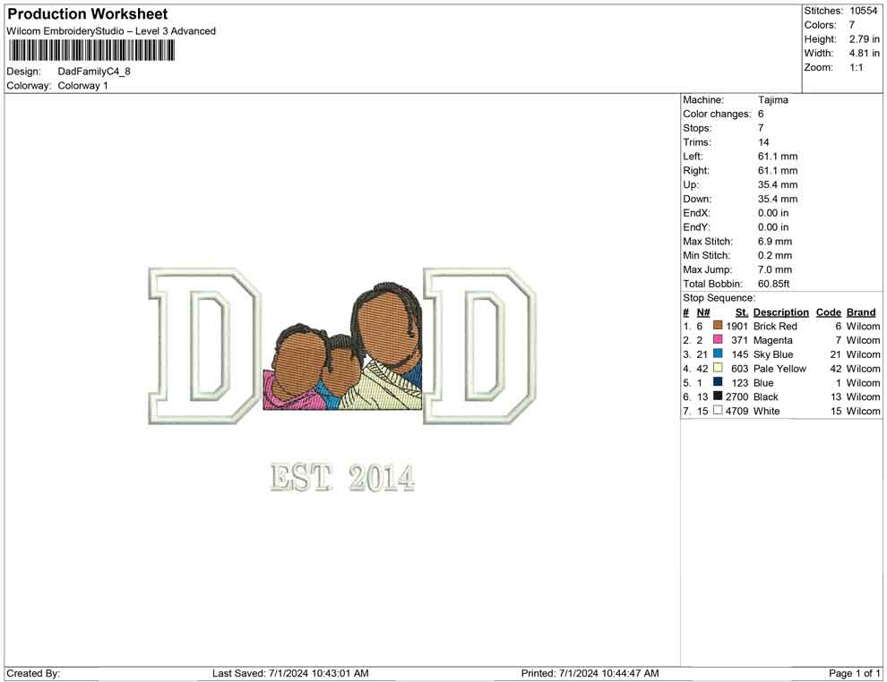 DAD Family C