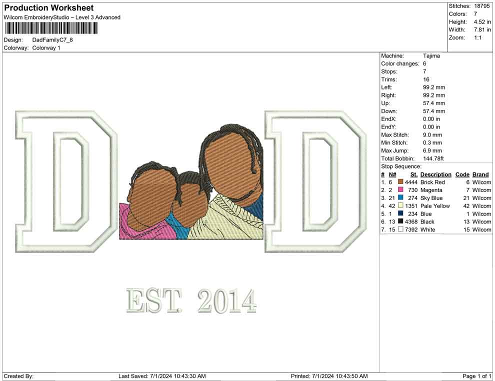 DAD Family C