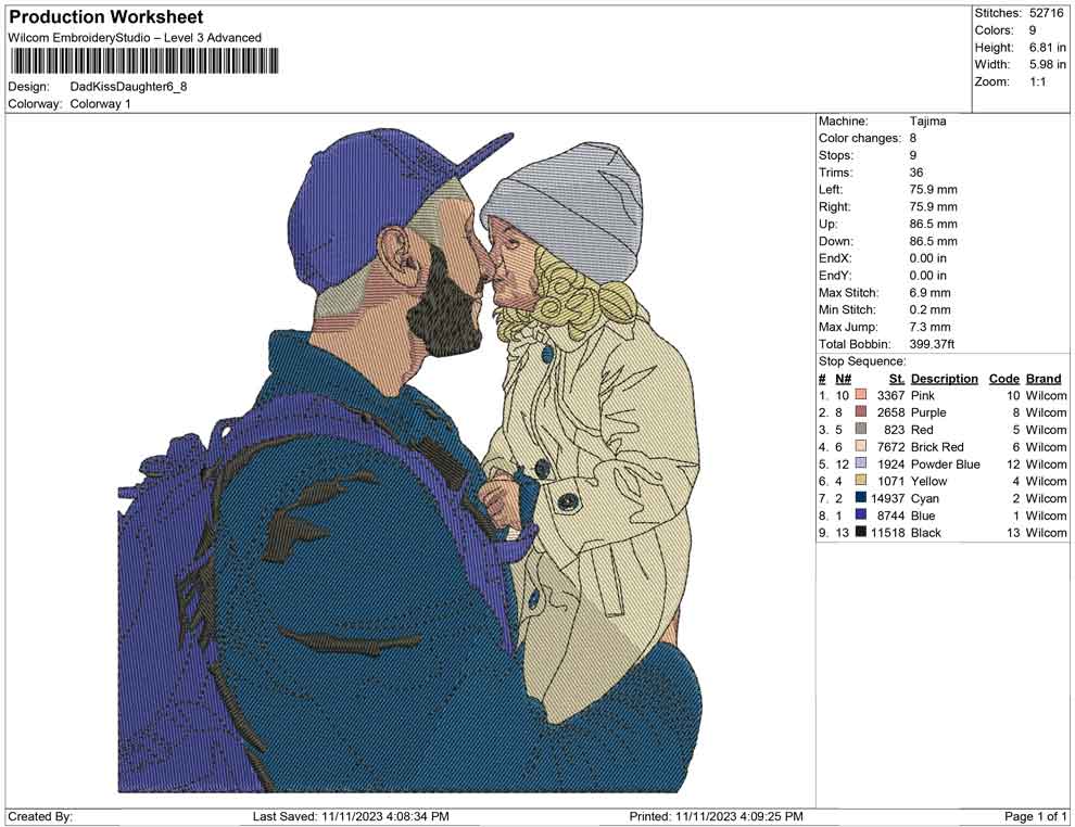 Dad kissing Daughter