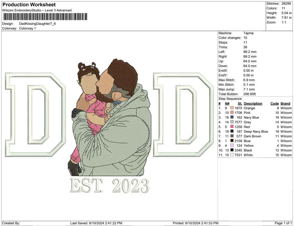 Dad Kissing Daughter B