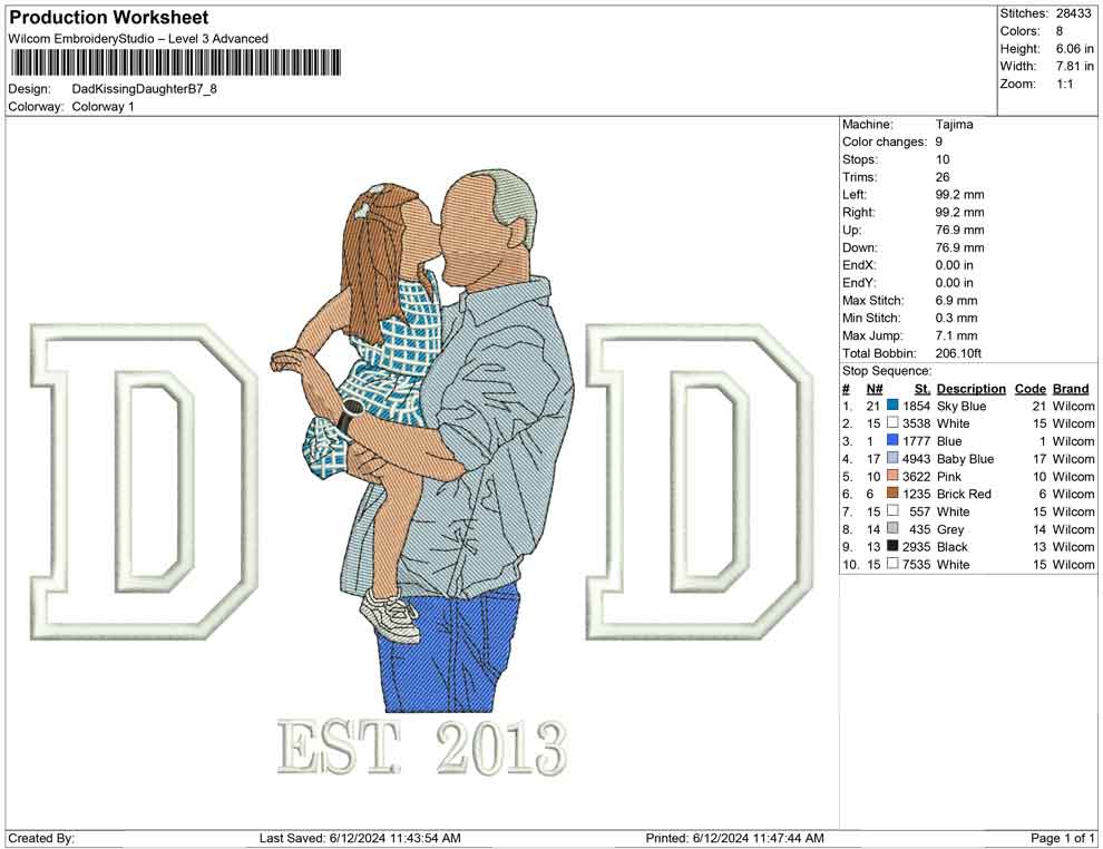 Dad Kissing Daughter B