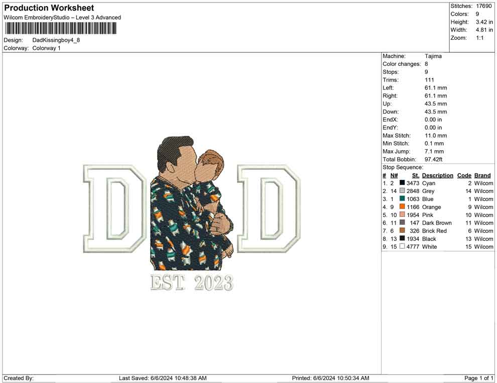 Dad Kissing Boy