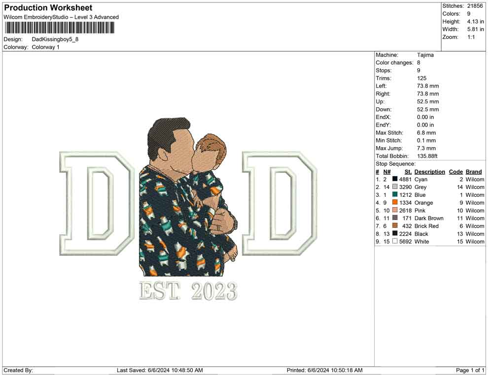 Dad Kissing Boy