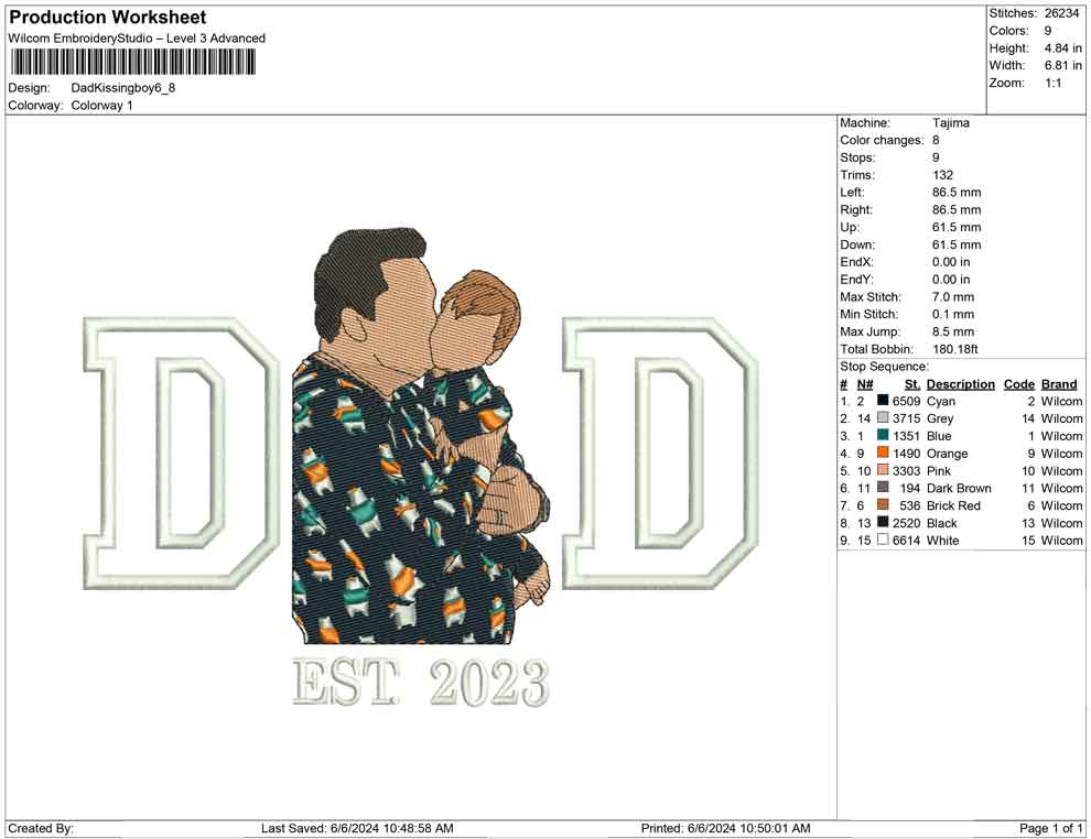 Dad Kissing Boy