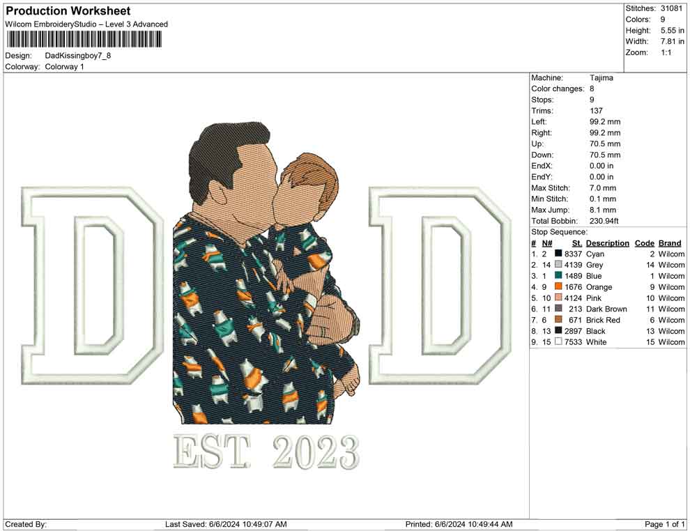 Dad Kissing Boy