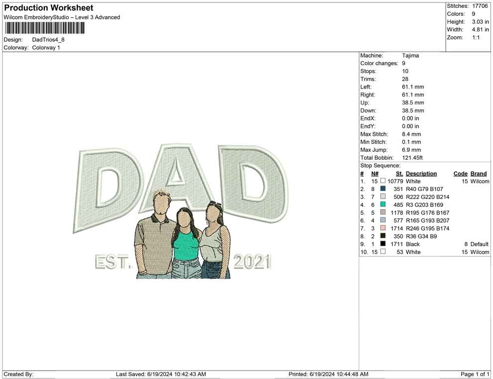 Dad Trios