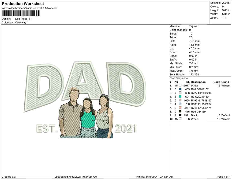Dad Trios