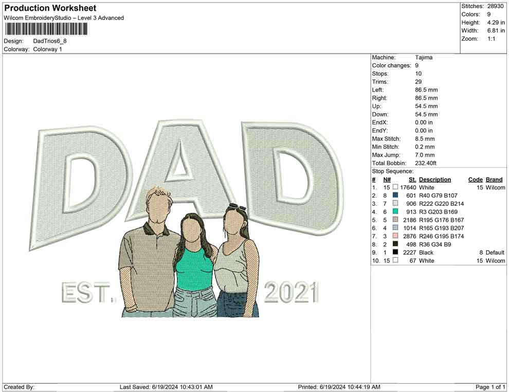 Dad Trios