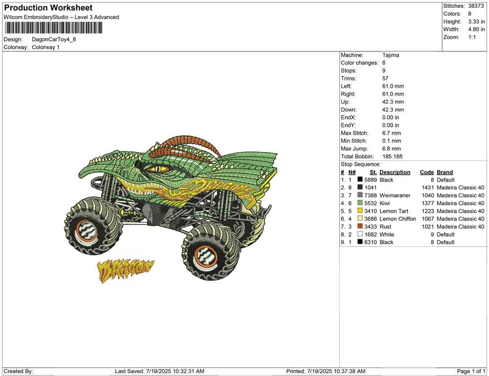 Dagon Car Toy