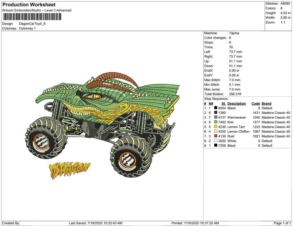 Dagon Car Toy
