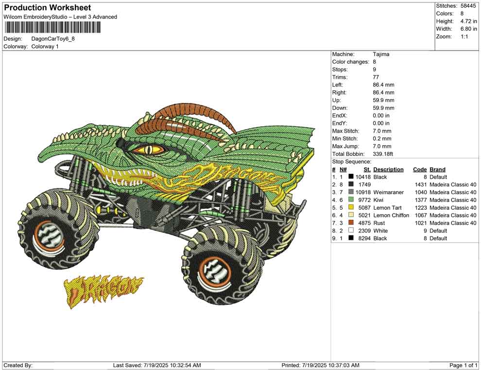 Dagon Car Toy