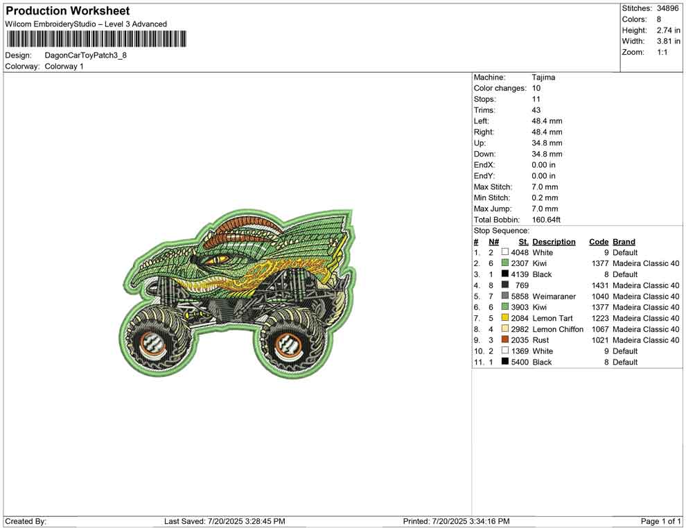 Dagon Car Toy Patch