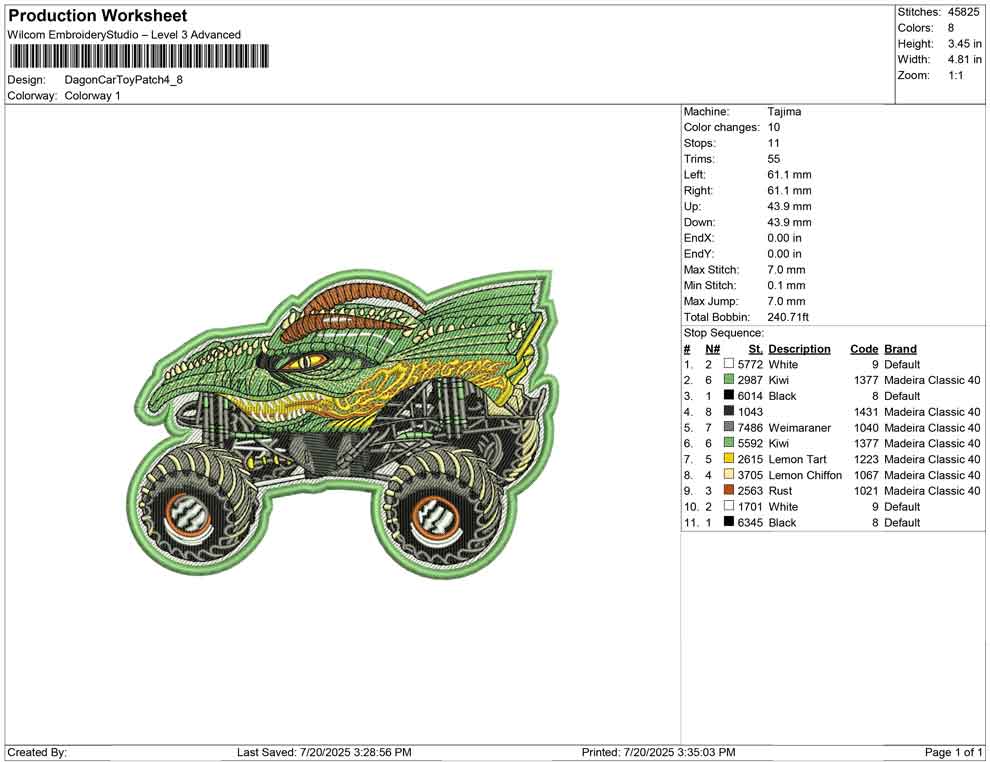 Dagon Car Toy Patch