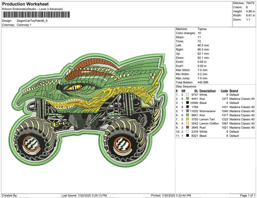 Dagon Car Toy Patch