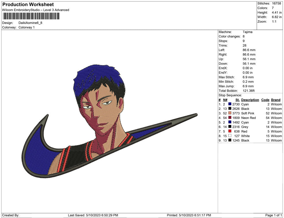 Daiki Aomine