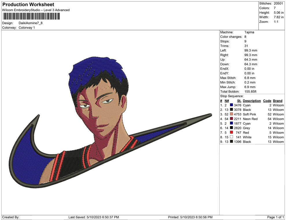 Daiki Aomine