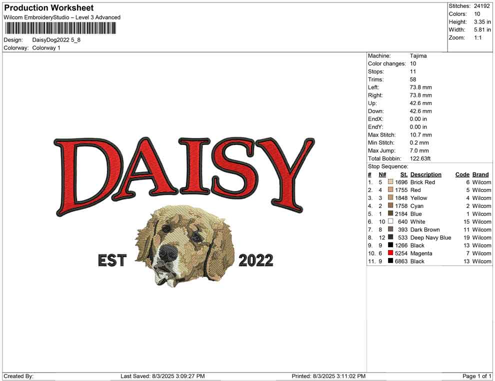 Daisy Dog 2022