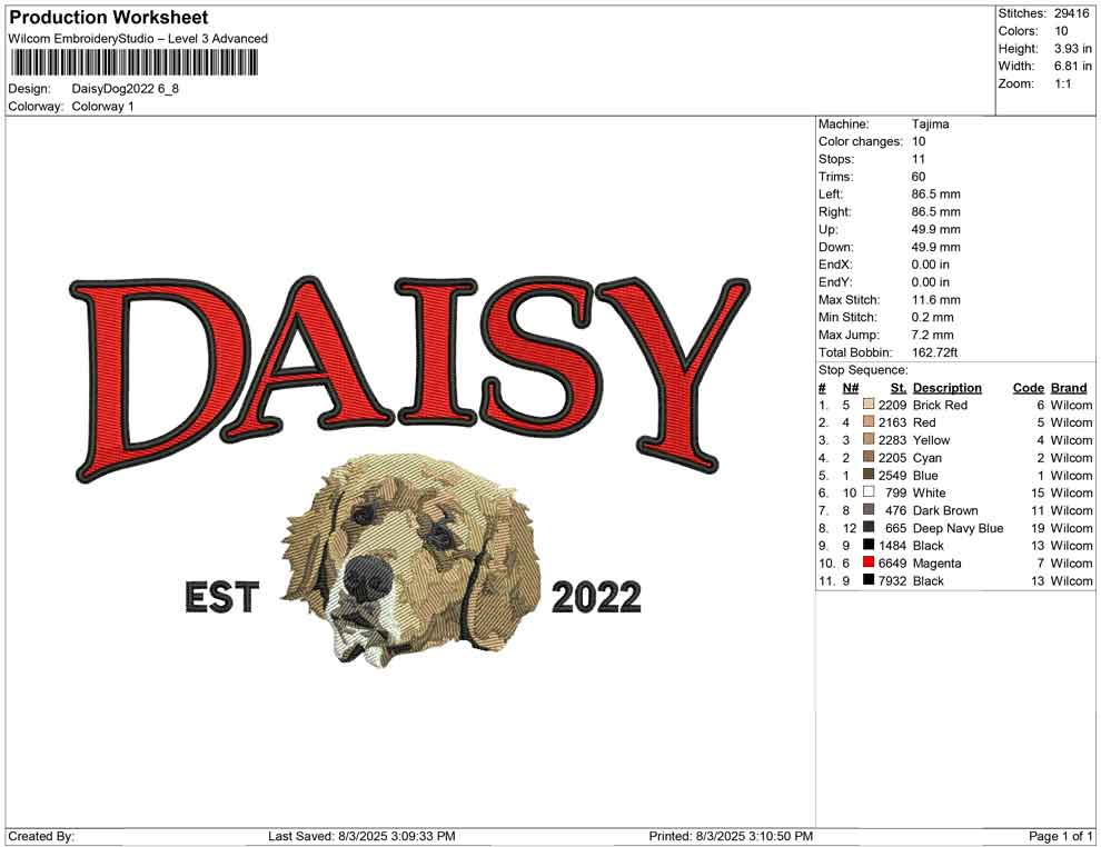 Daisy Dog 2022