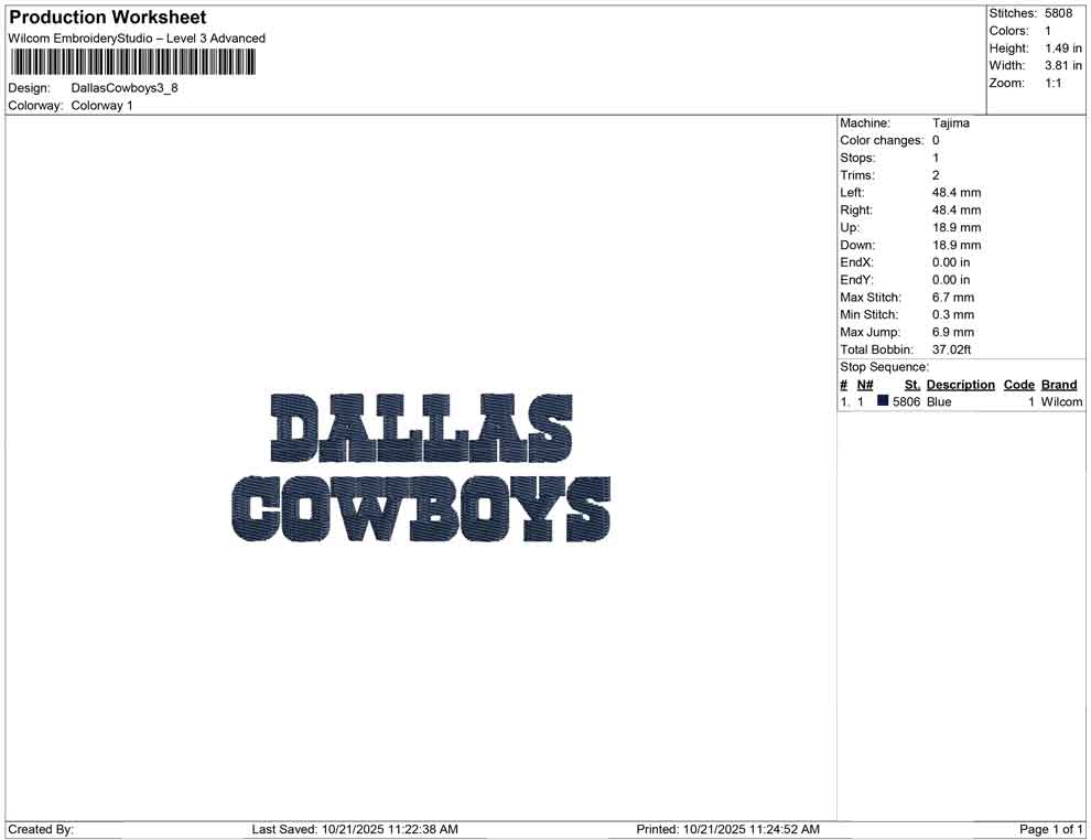 Dallas Cowboys
