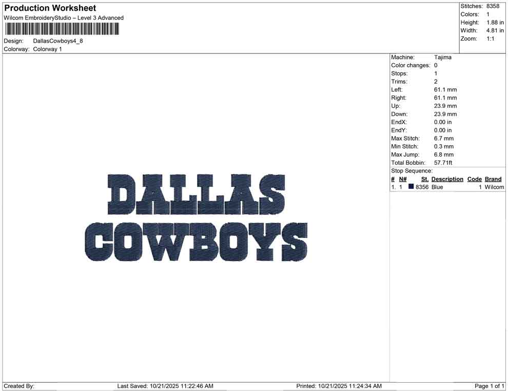 Dallas Cowboys