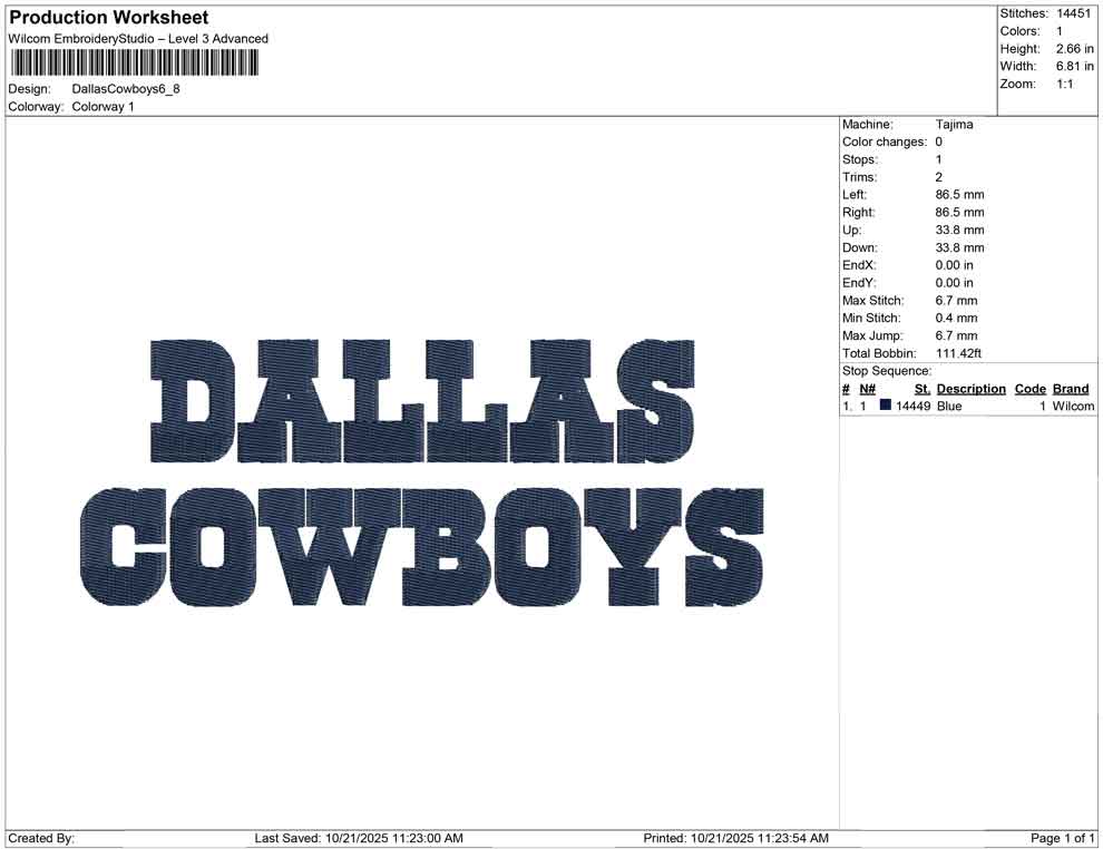 Dallas Cowboys