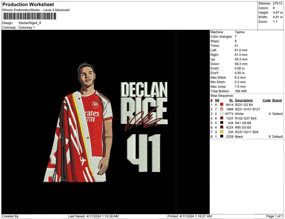 Declan Rige