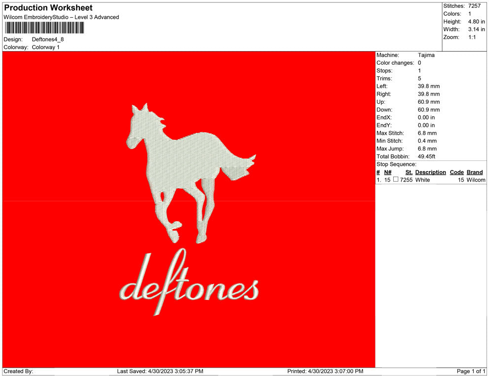 Deftones
