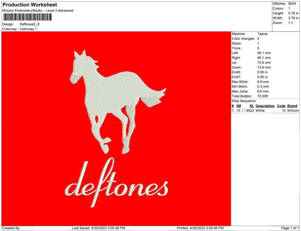 Deftones