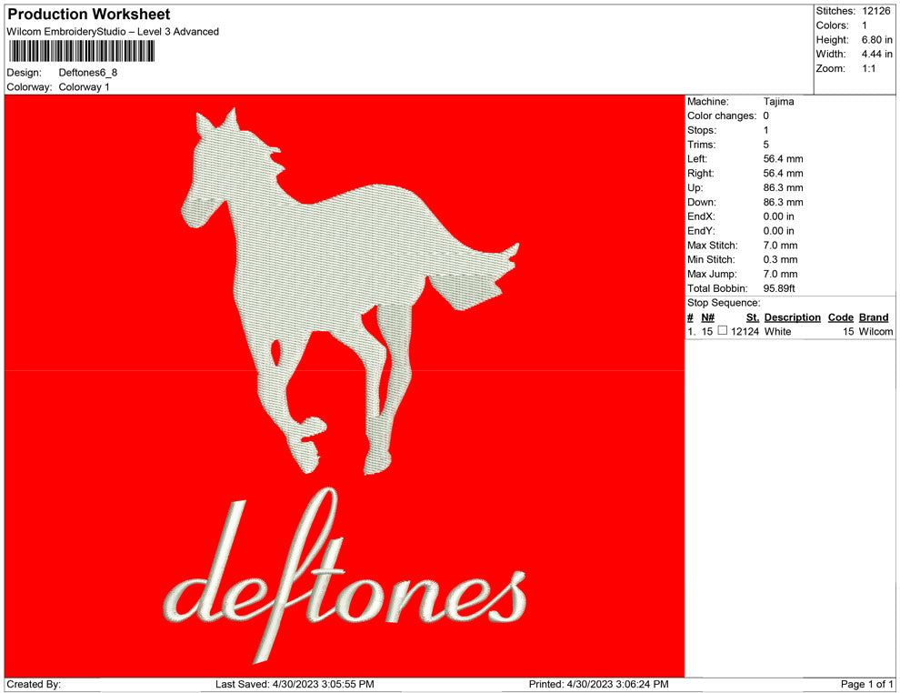 Deftones