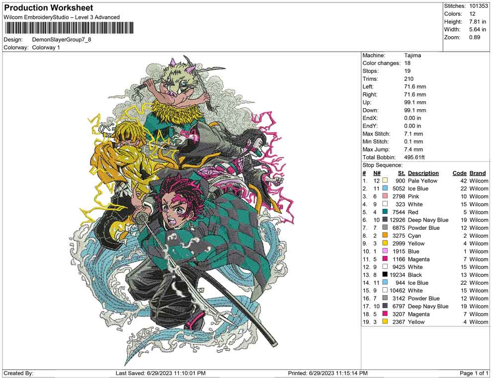 Demon slayer Group