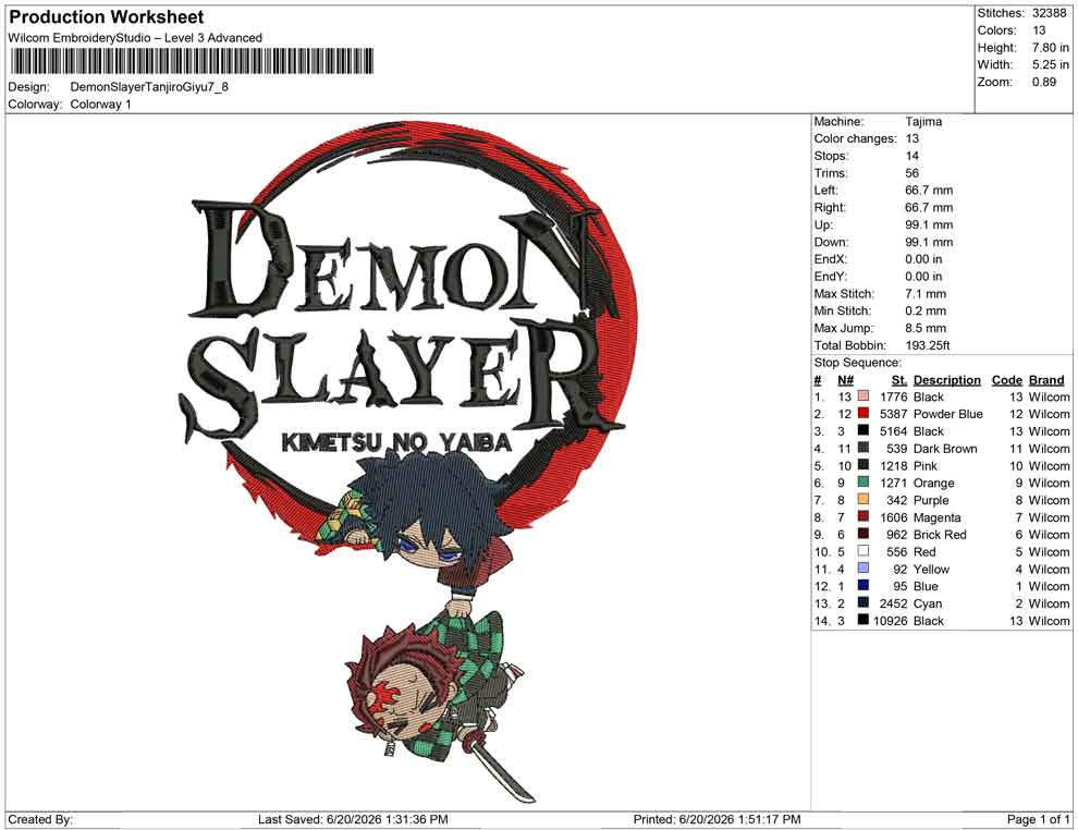 Demon Slayer Tanjiro Giyu