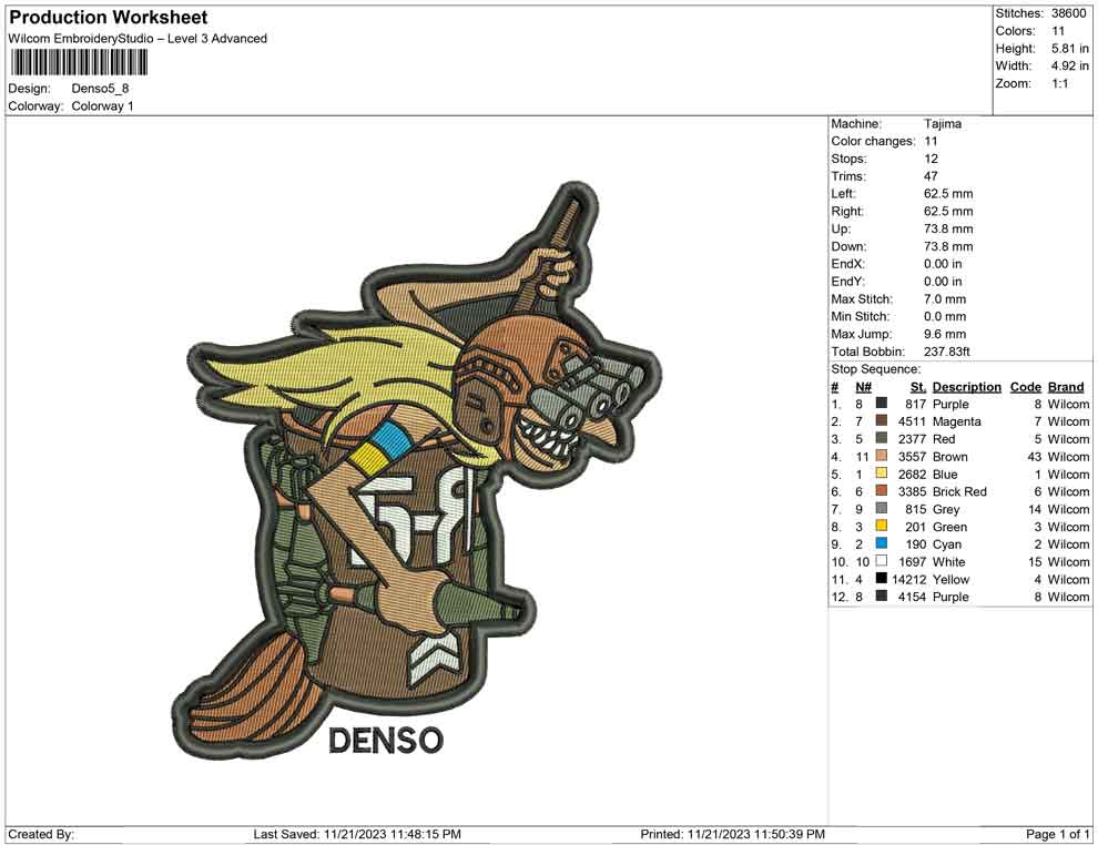Denso