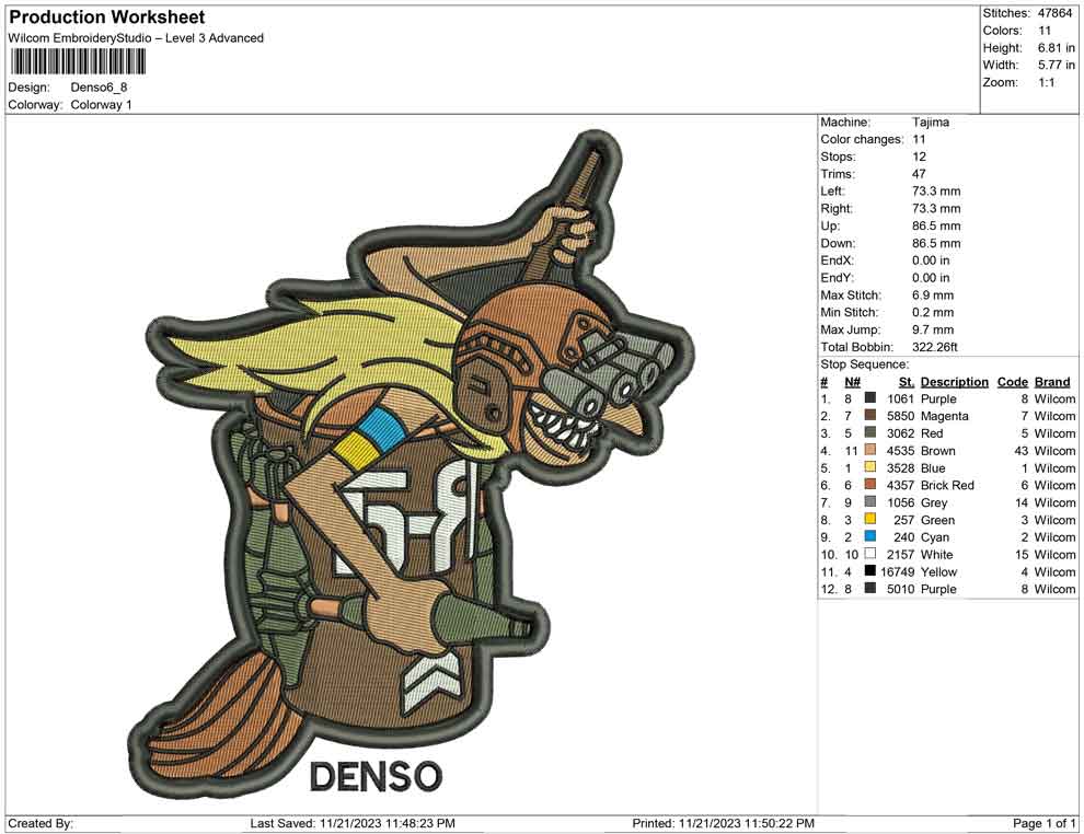 Denso