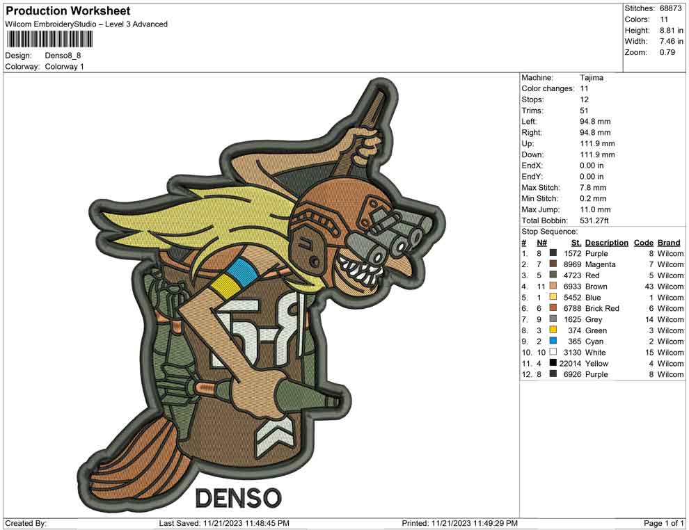 Denso