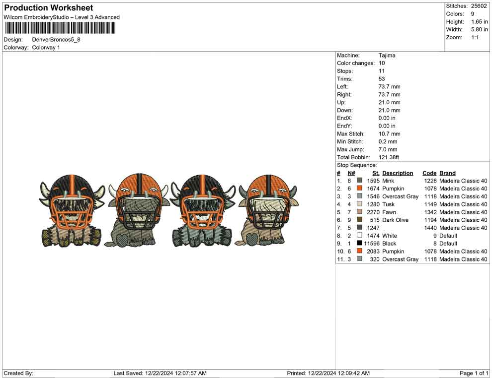 Denver Broncos