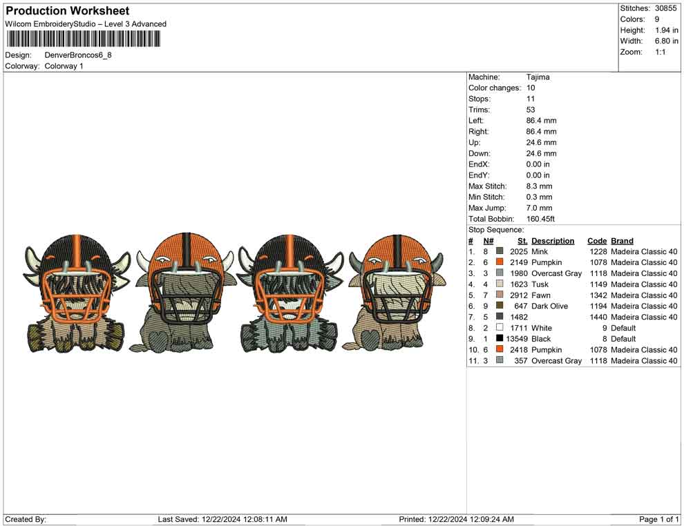Denver Broncos