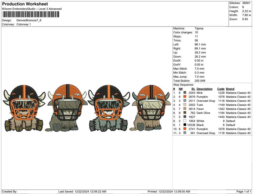 Denver Broncos