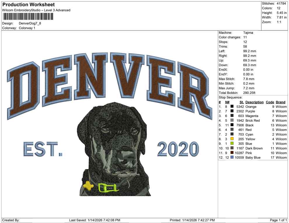 Denver Dog